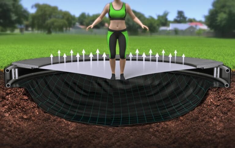 Prevent the Rattling Sound of a Trampoline! 12 akrobat primus flat vented mat2